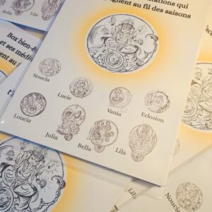 Box bien-être Ganesh et ses 8 Méditations